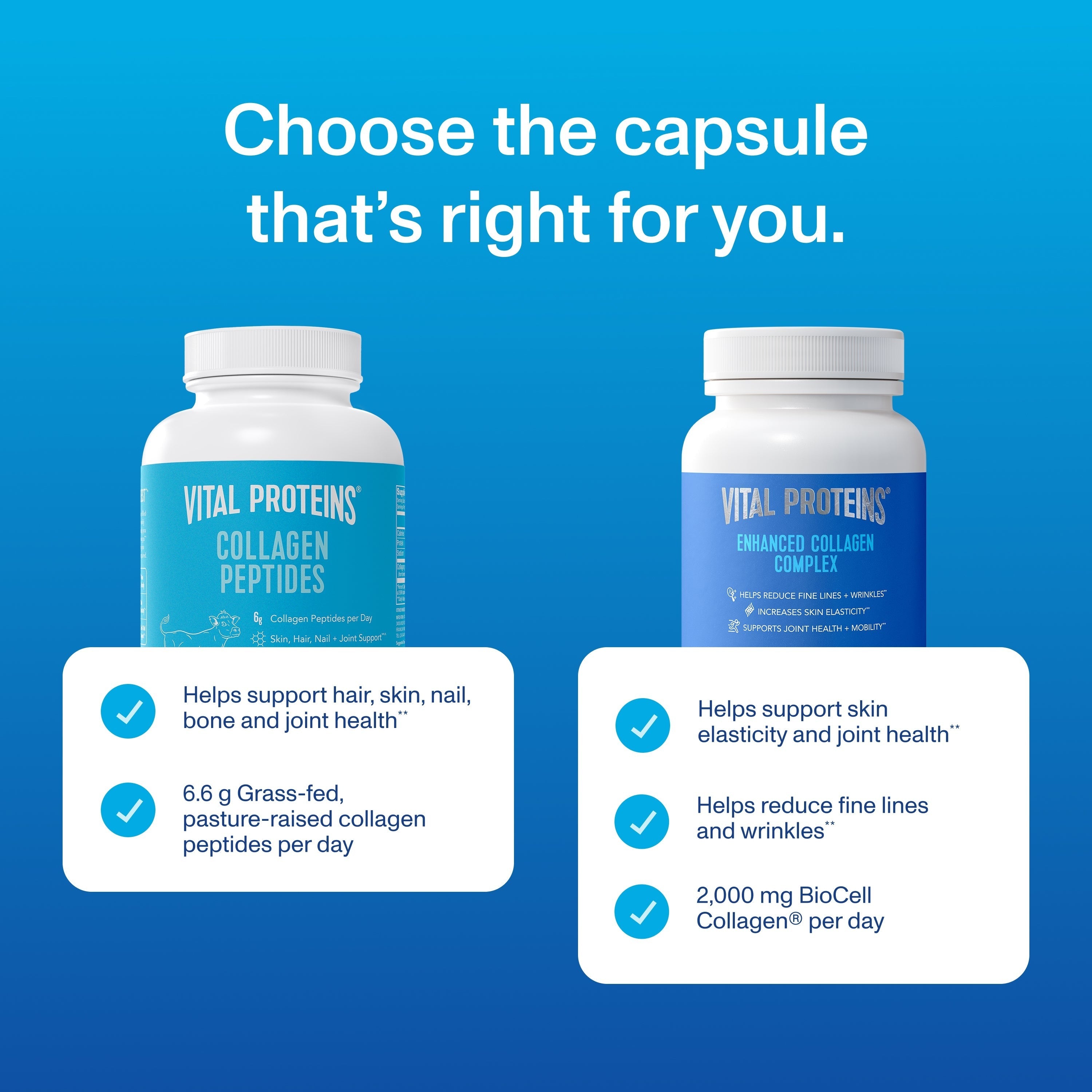 Enhanced Collagen Complex