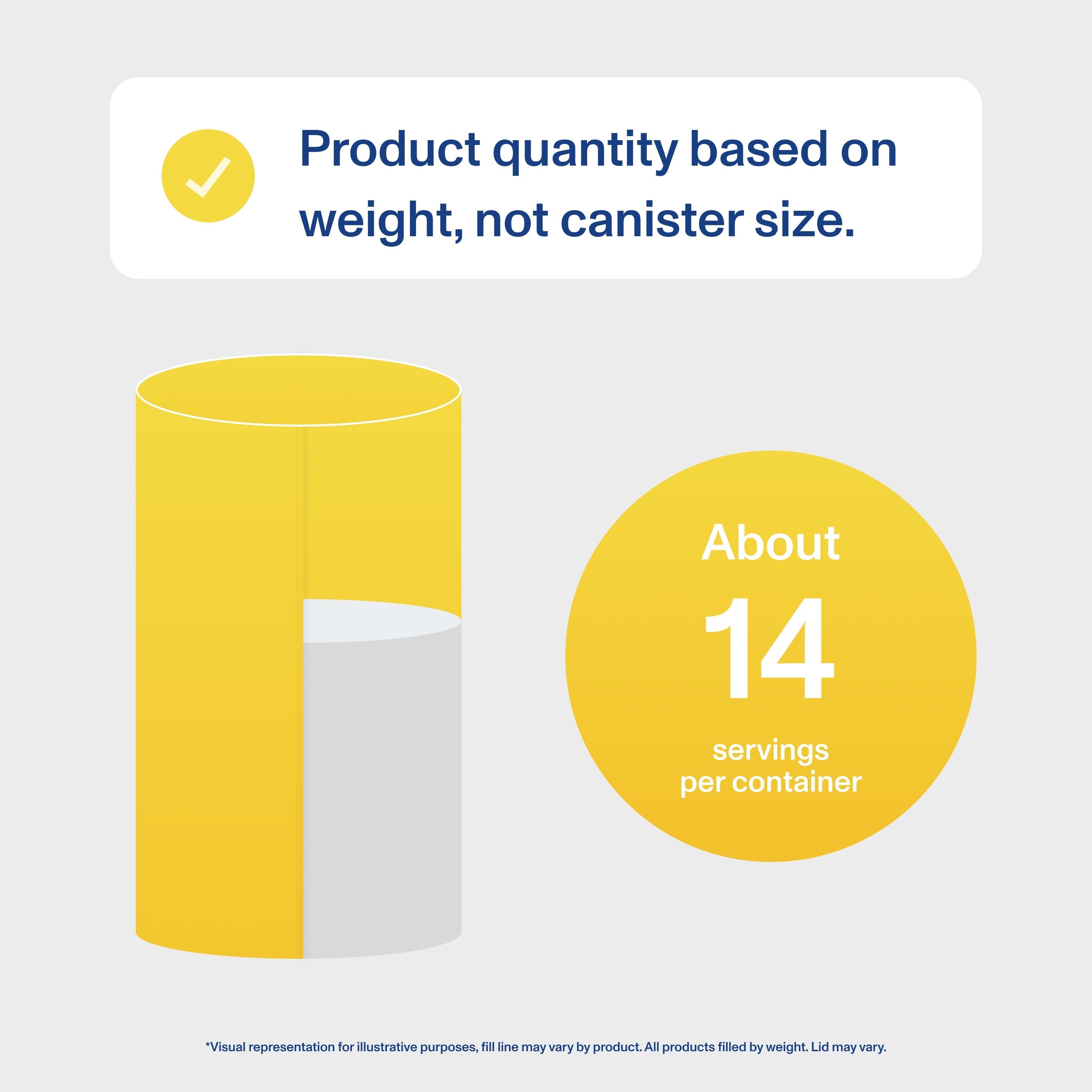 Lemon Collagen Peptides