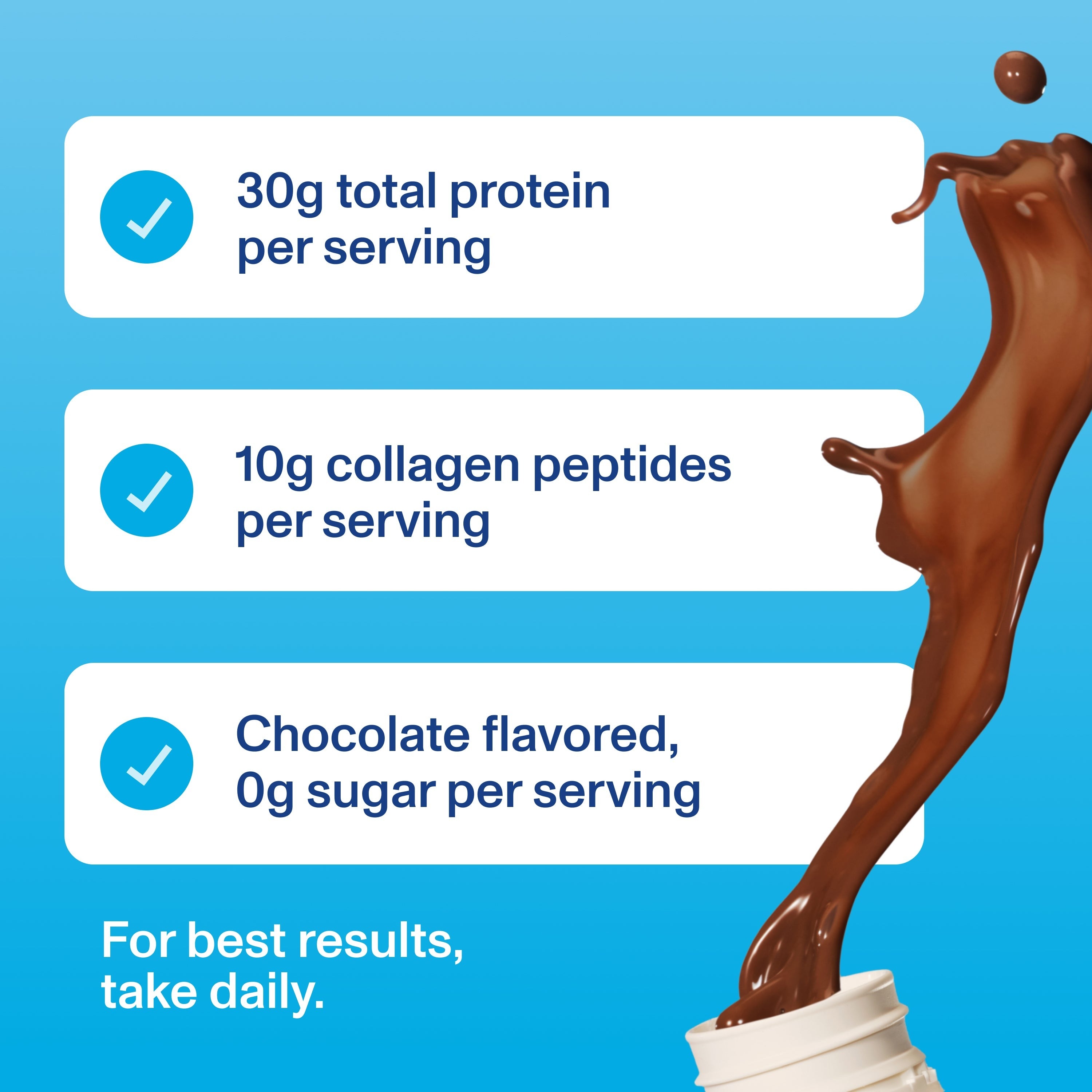 Chocolate Collagen & Protein Shake - Ready to Drink