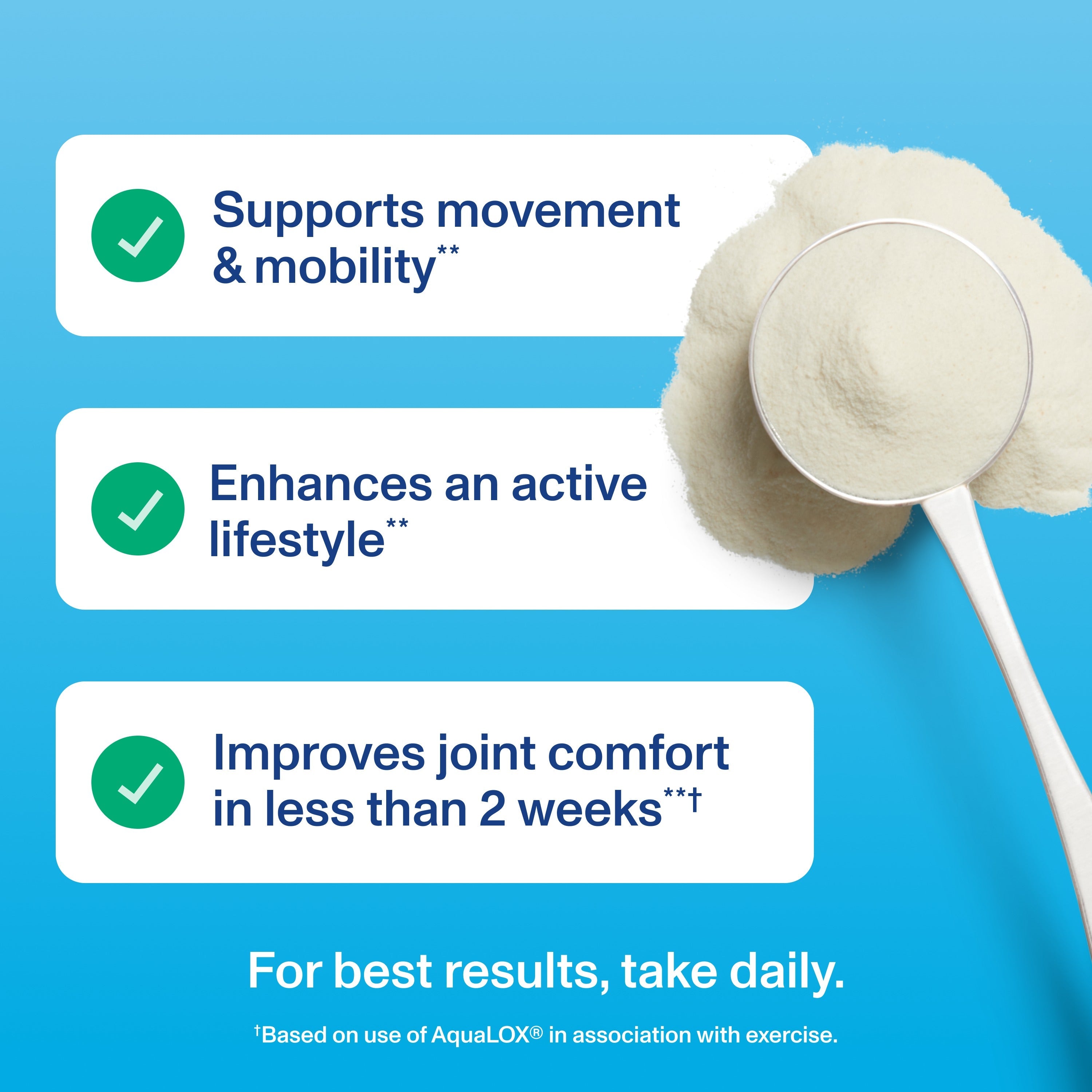 Active Complex - with FORTIGEL® & AquaLOX®
